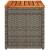 Mese laterale de grădină 2 buc. gri 55x34x37cm lemn/poliratan GartenMobel Dekor