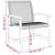 Set mobilier bistro, 3 piese, poliratan negru/lemn de acacia GartenMobel Dekor