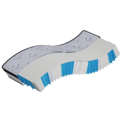 Saltea cu arcuri buzunar, fermitate medie plus, 70x200 cm GartenMobel Dekor