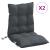 Perne scaun cu spătar mic, 2 buc., antracit, textil oxford GartenMobel Dekor