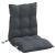 Perne scaun cu spătar mic, 4 buc., antracit, textil oxford GartenMobel Dekor