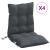 Perne scaun cu spătar mic, 4 buc., antracit, textil oxford GartenMobel Dekor