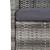 Set mobilier de exterior cu perne, 11 piese, gri, poliratan GartenMobel Dekor