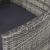 Set mobilier de exterior cu perne, 11 piese, gri, poliratan GartenMobel Dekor