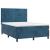 Pat box spring cu saltea, albastru închis, 140x190 cm, catifea GartenMobel Dekor
