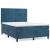 Pat box spring cu saltea, albastru închis, 140x200 cm, catifea GartenMobel Dekor