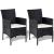 Set mobilier de grădină cu perne, 4 piese, negru, poliratan GartenMobel Dekor