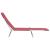 Șezlonguri de plajă pliabile, 2 buc., roșu, oțel & textil  GartenMobel Dekor