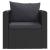 Set mobilier de grădină cu perne, 7 piese, negru, poliratan GartenMobel Dekor