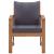 Set mobilier de grădină cu perne, 4 piese, lemn masiv de acacia    GartenMobel Dekor