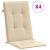 Perne scaun spătar înalt, 4 buc., bej, 120x50x3 cm, textil GartenMobel Dekor