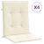 Perne cu spătar mic, 4 buc. crem 100x50x3 cm textil oxford GartenMobel Dekor