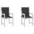 Perne cu spătar mic, 2 buc. negru 100x50x3 cm textil oxford GartenMobel Dekor