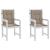 Perne cu spătar mic, 2 buc. gri taupe 100x50x3 cm textil oxford GartenMobel Dekor
