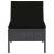 Set mobilier de grădină cu perne, 5 piese, negru, poliratan GartenMobel Dekor