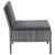 Set mobilier de grădină cu perne, 6 piese, gri, poliratan GartenMobel Dekor