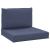 Perne de paleți, 2 buc., bleumarin, material textil GartenMobel Dekor