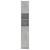 Dulap de baie, gri beton, 32 x 25,5 x 190 cm, PAL GartenMobel Dekor