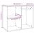 Dulap de dressing, stejar sonoma, 80x40x65 cm, lemn compozit GartenMobel Dekor