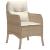 Set mobilier de grădină cu perne, 5 piese, bej, poliratan GartenMobel Dekor