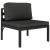 Set mobilier de grădină cu perne, 7 piese, antracit, aluminiu GartenMobel Dekor