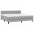 Pat box spring cu saltea, gri deschis, 200x200 cm, textil GartenMobel Dekor