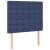 Pat box spring cu saltea, albastru, 90x190 cm, textil GartenMobel Dekor