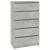 Dulap cu sertare, gri beton, 60x36x103 cm, lemn prelucrat GartenMobel Dekor