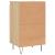 Servante, 2 buc., stejar sonoma, 40x35x70 cm, lemn prelucrat GartenMobel Dekor