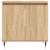 Dulap de baie, stejar sonoma, 58x33x60 cm, lemn prelucrat GartenMobel Dekor