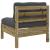 Set canapele de grădină cu perne, 6 piese, lemn de pin tratat GartenMobel Dekor