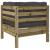 Set canapele de grădină cu perne, 6 piese, lemn de pin tratat GartenMobel Dekor