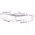 Cadru de pat, alb, 100x200 cm, lemn prelucrat GartenMobel Dekor