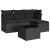 Set mobilier de grădină cu perne, 5 piese, negru, poliratan GartenMobel Dekor