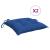 Perne de scaun, 2 buc., albastru, 40x40x7 cm, textil oxford GartenMobel Dekor