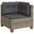 Set canapele de grădină, 7 piese, cu perne, gri, poliratan GartenMobel Dekor