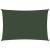 Pânză parasolar, verde închis, 2,5x4 m, 160 g/m², HDPE GartenMobel Dekor