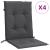 Perne scaun spătar mic 4 buc. melanj antracit 100x50x4cm textil GartenMobel Dekor