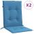 Perne scaun spătar mic 2 buc. melanj albastru 100x50x4cm textil GartenMobel Dekor