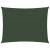 Pânză parasolar, verde închis, 2,5x3 m, HDPE, 160 g/m² GartenMobel Dekor