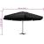 Umbrelă de soare exterior cu stâlp aluminiu, negru, 500 cm  GartenMobel Dekor