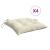 Perne de scaun, 4 buc., alb crem, 50x50x7 cm, textil oxford GartenMobel Dekor