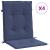 Perne pentru scaune cu spătar jos, 4 buc., bleumarin, textil GartenMobel Dekor