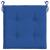 Perne scaune grădină 2 buc. albastru 40x40x3 cm țesătură Oxford GartenMobel Dekor