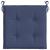 Perne pentru paleți 2 buc. bleumarin, 40x40x3 cm, textil Oxford GartenMobel Dekor