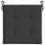 Perne scaune grădină 4 buc. negru 40x40x3 cm țesătură Oxford GartenMobel Dekor