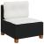 Set mobilier de grădină cu perne, 5 piese, negru, poliratan GartenMobel Dekor