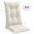 Perne scaun spătar înalt, 4 buc. melanj crem 120x50x7 cm textil GartenMobel Dekor