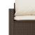 Set canapele de grădină cu perne, 6 piese, maro, poliratan GartenMobel Dekor