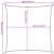 Parasolar, nisipiu, 3,6x3,6 m, 100% poliester Oxford GartenMobel Dekor